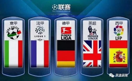 球的训练行